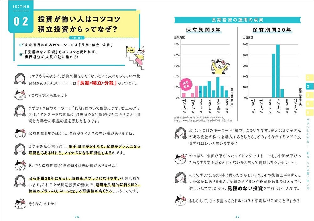 ＜御礼＞【楽天Kobo電子書籍Award 2024】　［2023年話題の１冊］大賞を受賞！ 『知りたいことがぜんぶわかる...