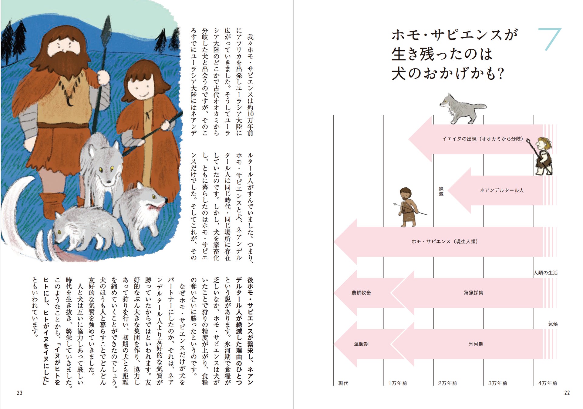 「科学×歴史×文化」で学ぶ犬のすべてーー『教養としての犬　思わず人に話したくなる犬知識130』５月21日発売
