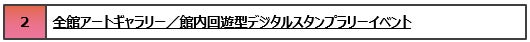 45周年アニバーサリーキャンペーン第2弾は、施設全館がアートギャラリーに！『LOVE ART LAB.』