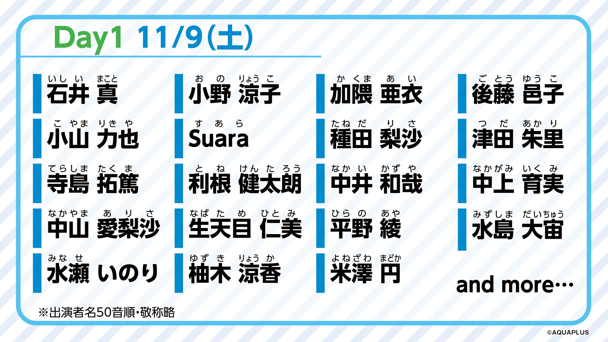 「大アクアプラス祭 -30th Anniversary-」キービジュアル公開＆一部キャスト解禁！チケット最速先行抽選受付...