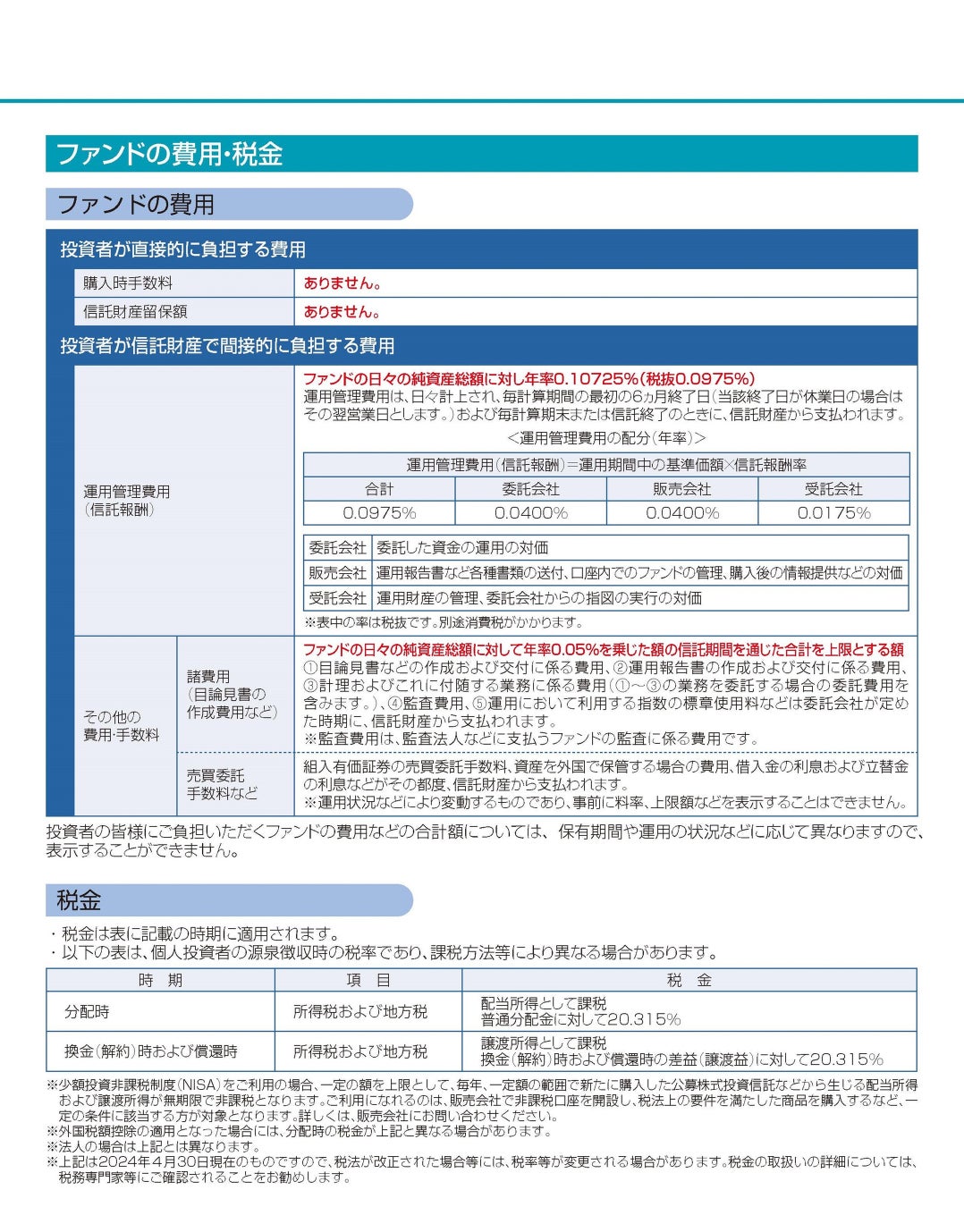 【日興アセットマネジメント】「Tracers　S&P500トップ10インデックス（米国株式）」の設定について