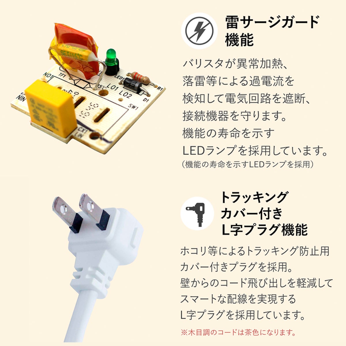 【新商品】5月22日発売！4.8A USB-C搭載のインテリア電源タップがスマートライフとお部屋作りをサポート