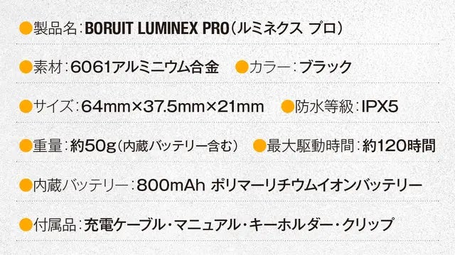 【支援者160名を突破！】キーホルダーサイズで驚異の明るさ1100ルーメンを誇る「Luminex Pro」がCAMPFIREにて...