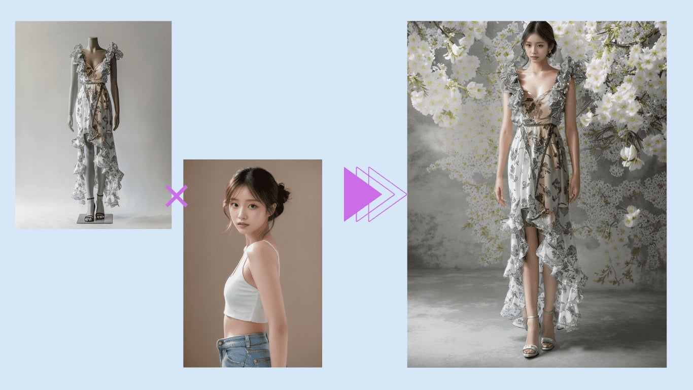 生成AIでモデル撮影の時間とコストを大幅削減できるサービス「アイファモ (AI Fashion Model)」をリリース