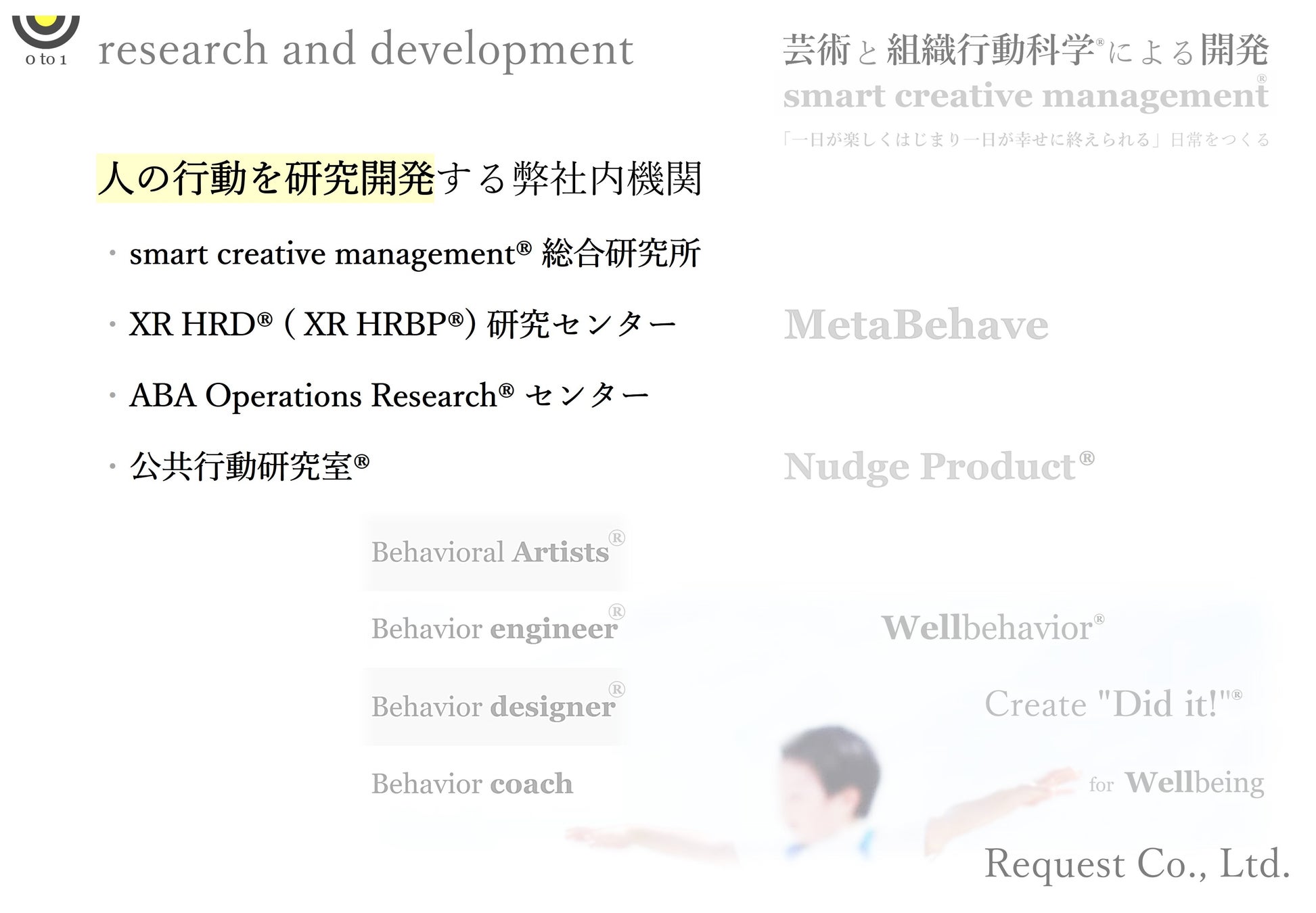 公教育の組織行動科学® report