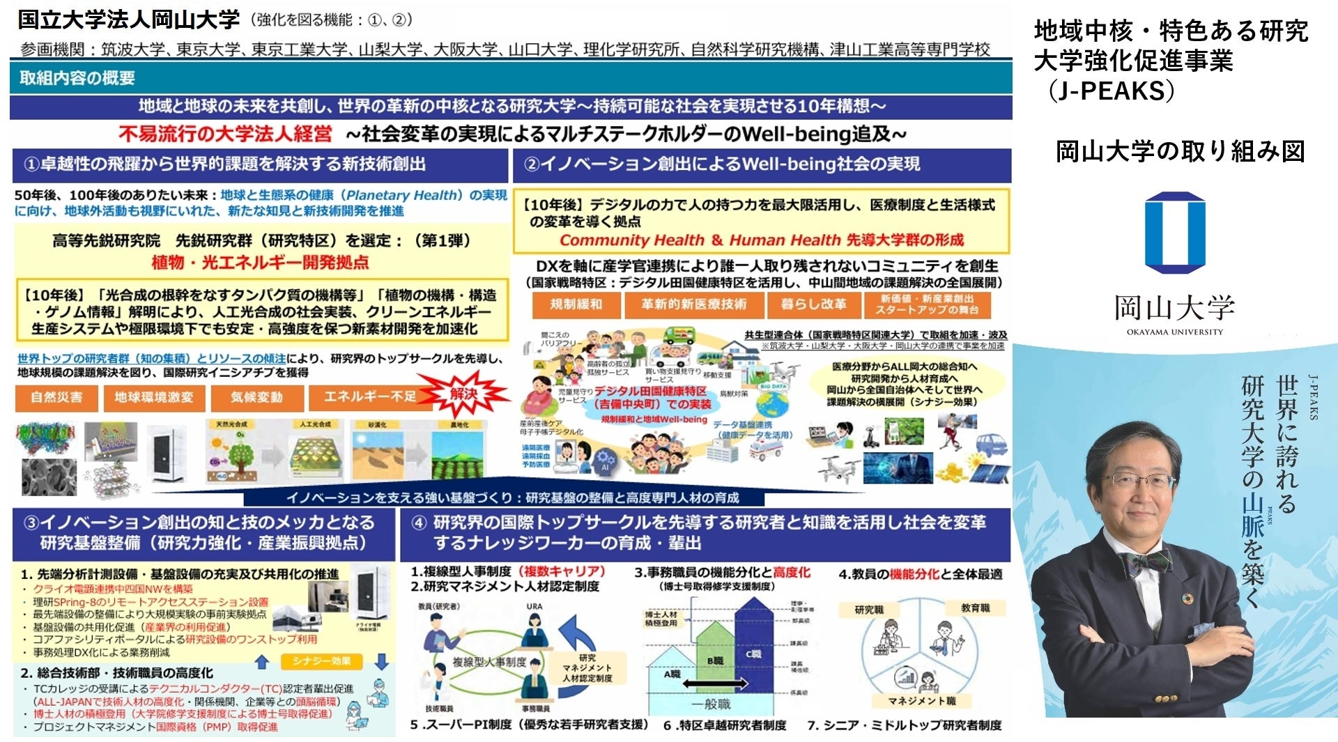 「岡山大学 J-PEAKS MONTHLY DIGEST」Vol.1刊行 ～「地域中核・特色ある研究大学強化促進事業（J-PEAKS）」に...