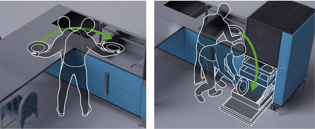 （左）キッチンとテーブルが隣接。使った食器はテーブルから直接シンクへ。（右）シンクから食洗機もゼロ動線。