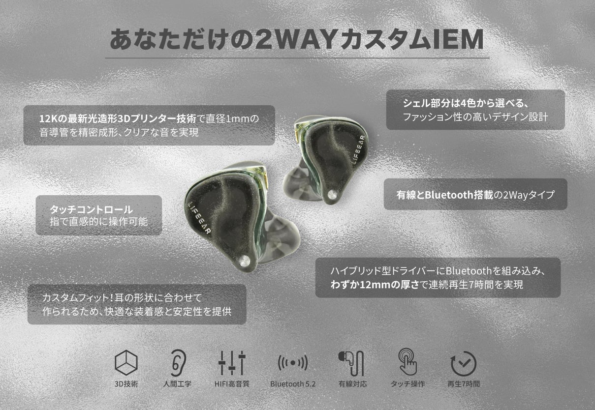 3Dプリンタでつくる、自分だけの耳型に合わせたBluetooth搭載2Way式カスタムIEM 「LIFEEAR」、目標金額を達成！