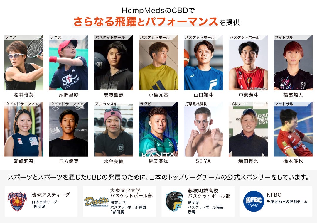 白子テニスフェスティバルに日本ランキング1位の鉄人、松井俊英プロ、尾﨑里紗プロも使っている世界的なCBDブ...