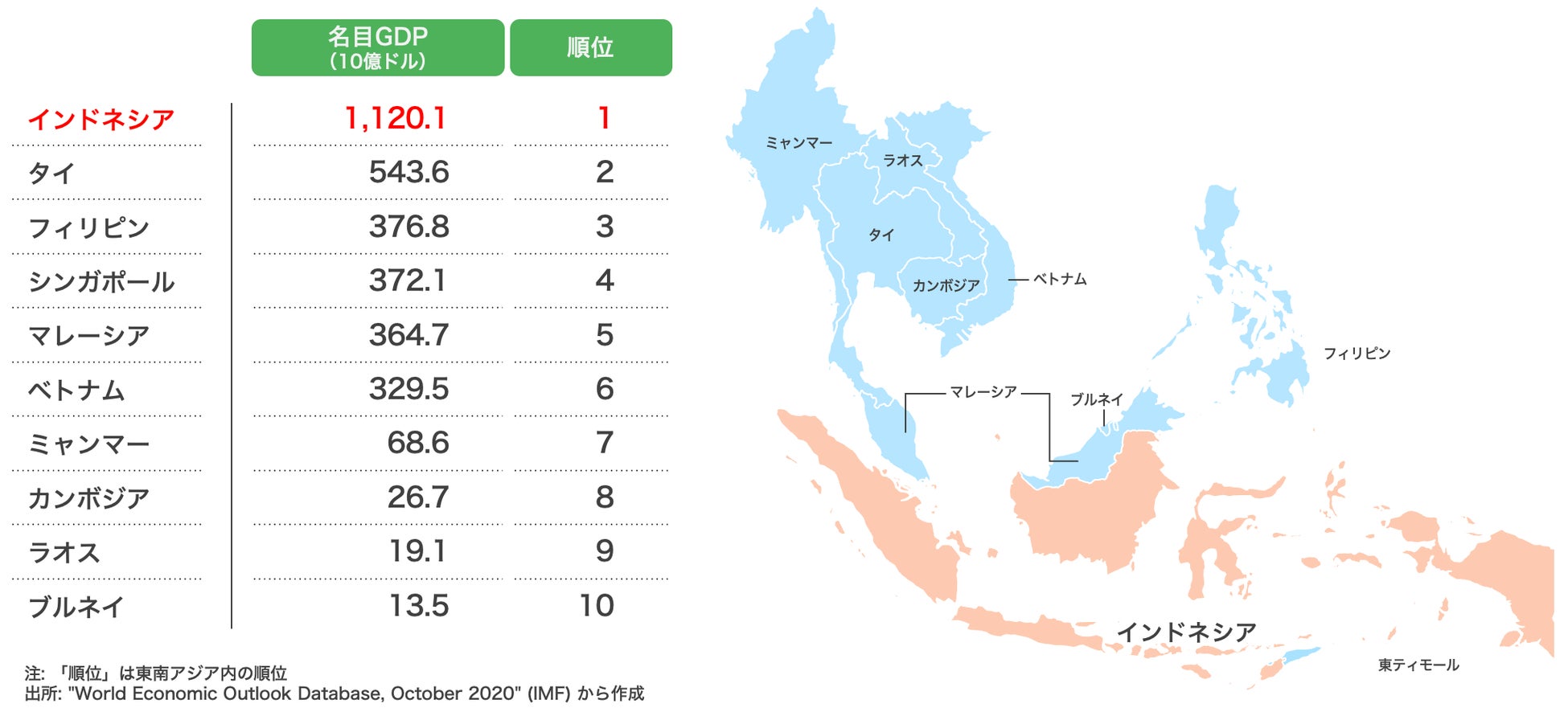 インドネシアの百貨店や美容クリニックにて化粧品メーカーのコスメ販売を支援！BPOM申請から集客まで全て対応