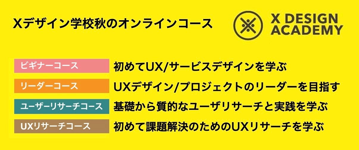 社会人がデザイン・ビジネス・リサーチを学ぶ、　　Xデザイン学校2024年秋のオンラインコースを発表