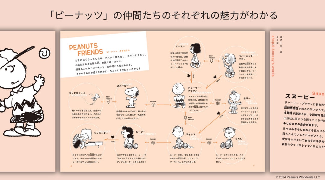 多感な10代の心に寄り添う『13歳からのきみへ　スヌーピーの自分らしく生きることば』（原著 チャールズ・M・...