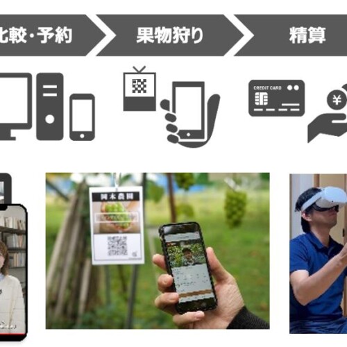 ノウタスの果物狩り支援事業が、２年連続で愛媛県デジタル実装加速化プロジェクト「トライアングルエヒメ」に...