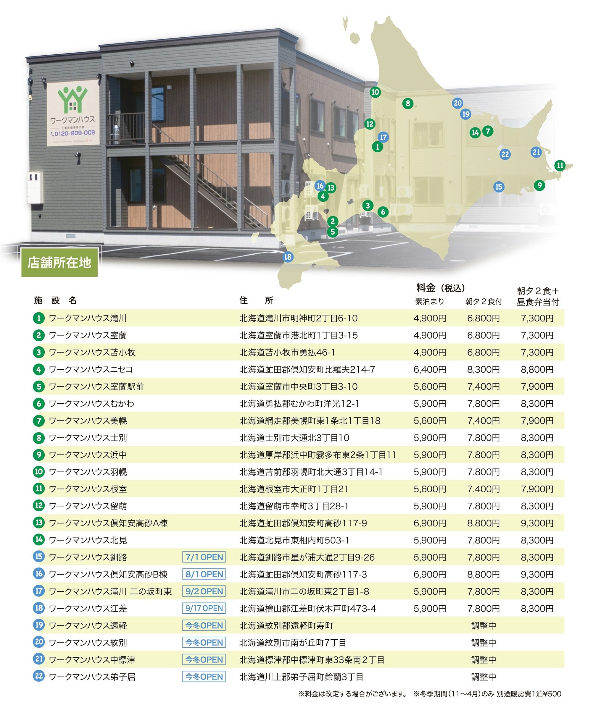 【ワークマンハウス釧路】出張工事事業者に特化したビジネス宿泊施設が北海道釧路市に2024年7月1日オープン