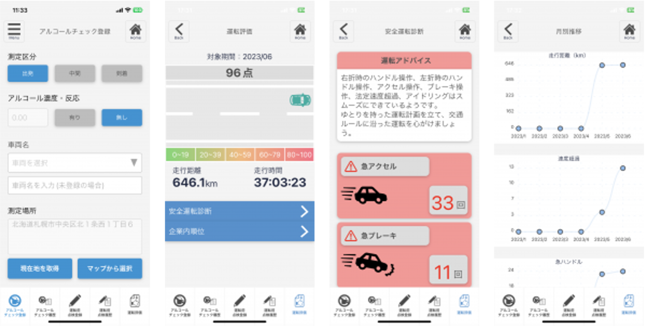 交通事故削減ソリューション「Pdrive」のスマホアプリを開発＆正式リリース