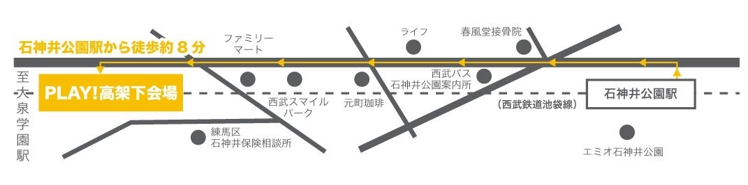 〈石神井公園駅～大泉学園駅間の高架下プロジェクト〉石神井公園駅～大泉学園駅間の高架下に広場がオープン