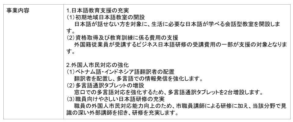 レバレジーズ、愛知県豊橋市に企業版ふるさと納税を寄附