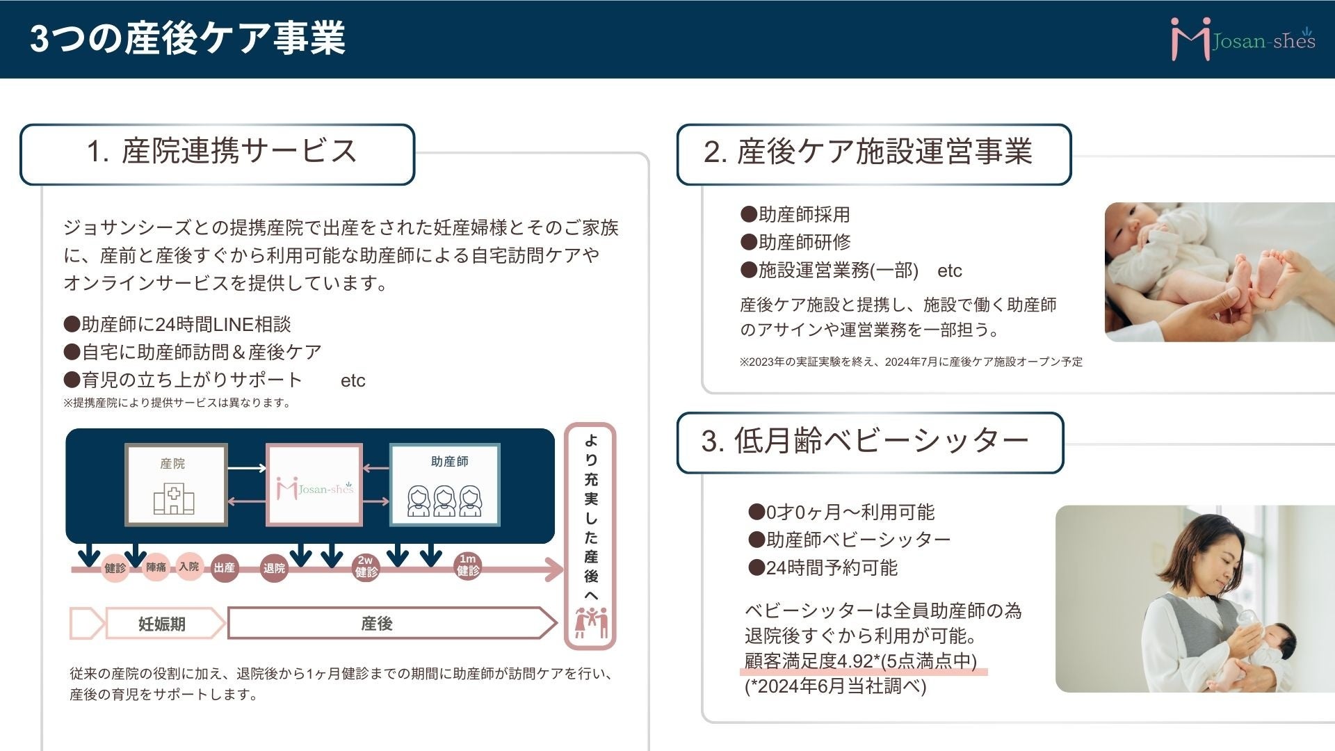 産後ケアのエキスパート「ジョサンシーズ」が、こどもまんなか実行計画案2024への提言を発表