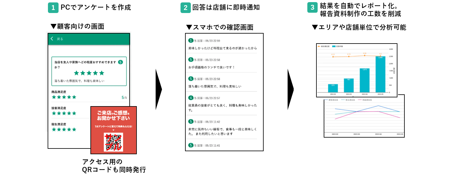 総合生活サービスを手掛ける「くらしの友」グループの新横浜グレイスホテルがABILI Voiceを導入