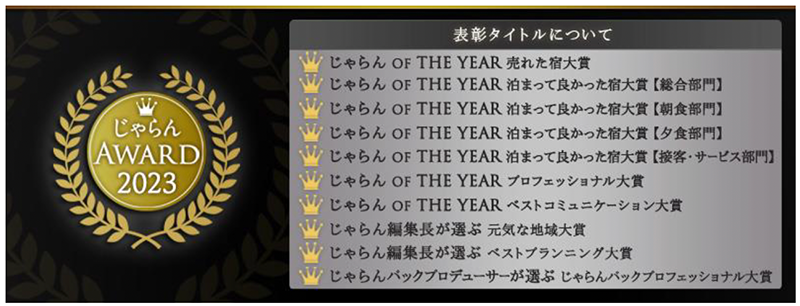 2023年度の1年間に顕著な実績を収めた宿泊施設を表彰 「じゃらんアワード2023」中国・四国ブロック発表