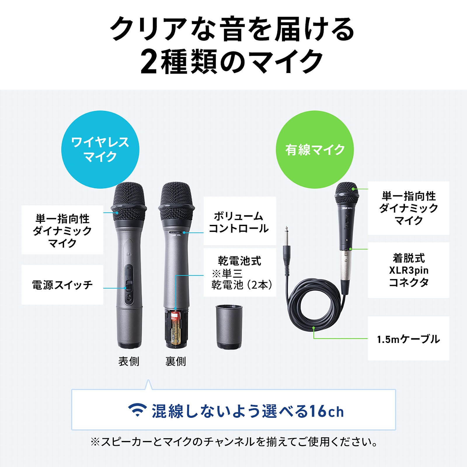 コンパクトなのに高出力！手軽に設置&撤収できるワイヤレスマイク付拡声器スピーカーを6月26日に発売