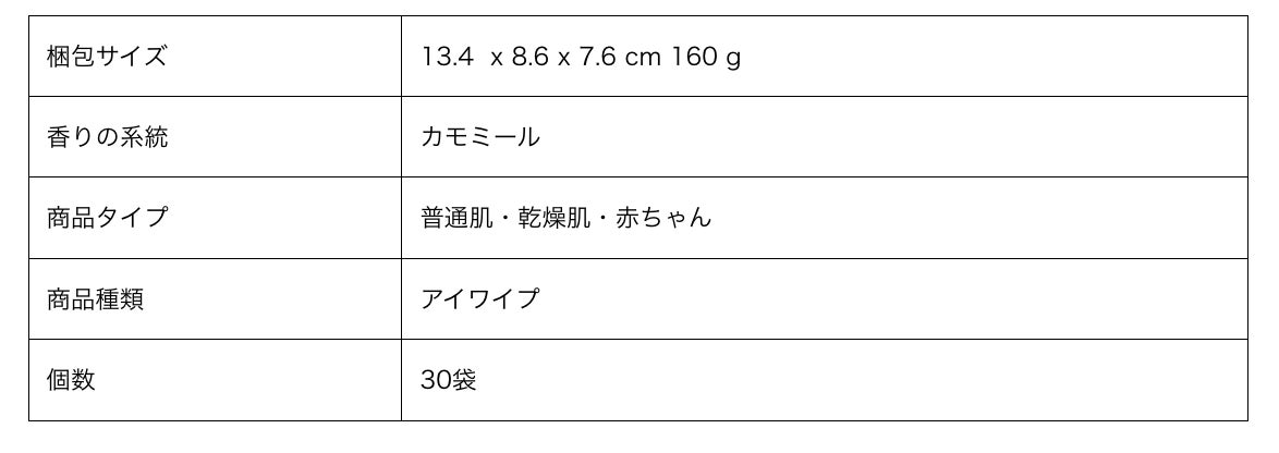 長時間スクリーンを見ているお子さんも、気づかないうちにドライアイになっているかも？ドクター・フィッシャ...