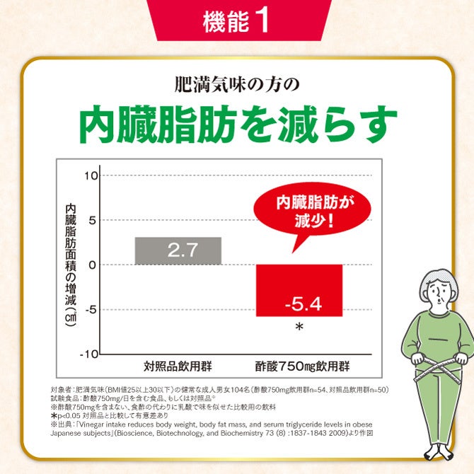 【酢酸による３つの健康機能でパワーアップ！】出荷総数1000万本突破の"飲む黒酢とりんご酢"がリニューアル発...