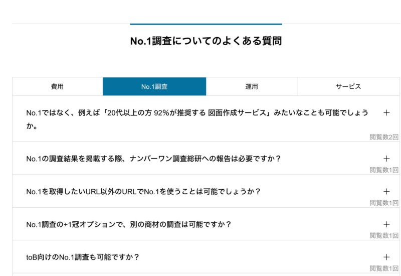日本ナンバーワン調査総研、No.1調査における、よくある質問（FAQ）ページの改善を発表。