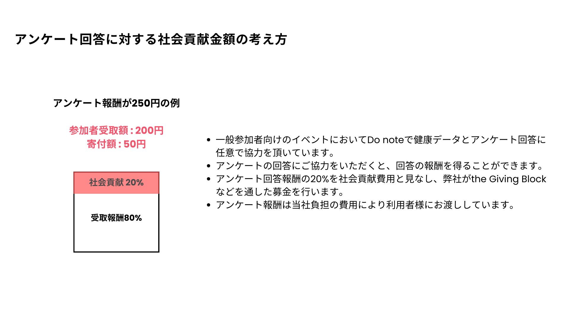 すべての人に健康意識と社会貢献意識の定着を目指すサービス「Do」。運動しながら社会貢献に繋がる活動として...