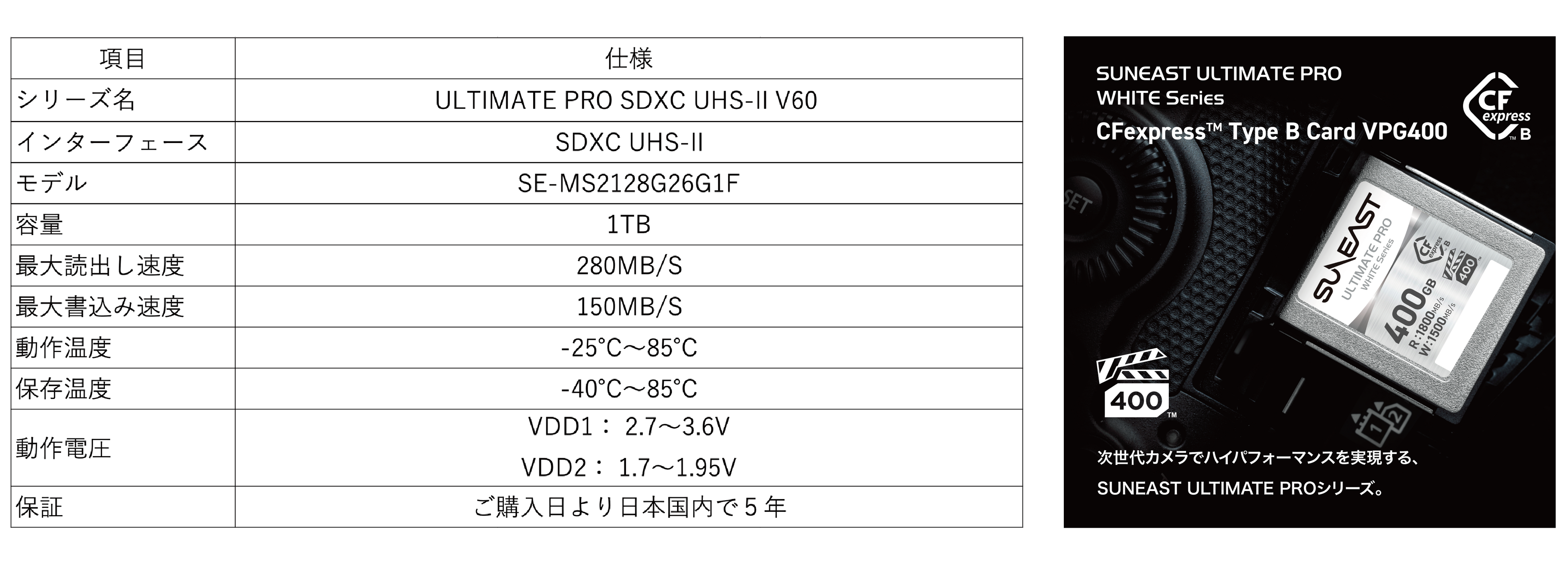 SUNEAST、VPG400規格対応のCFexpress Type B、SDXC UHS-II V60、microSDXC UHS-II V60を7月中旬より新発売