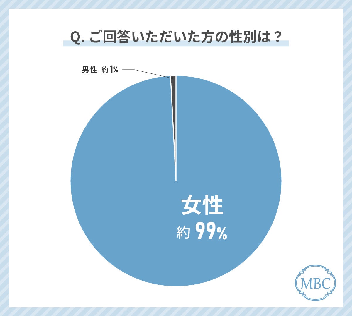 美容整形経験者が語る！クリニック選びで後悔したこととは？失敗しないクリニックの選び方を徹底解説！