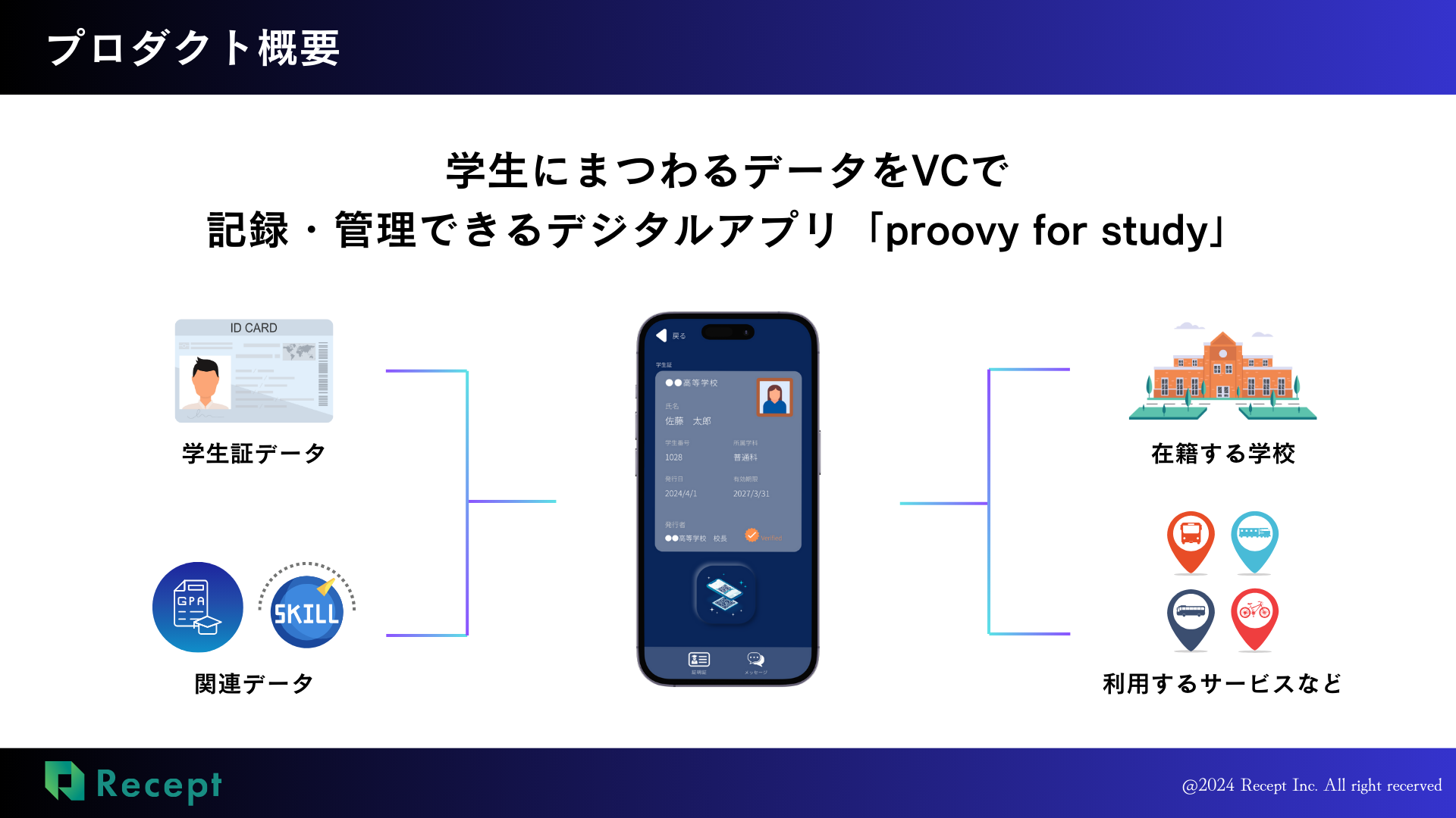 VC技術を活用したデジタル学生証サービス「proovy for study」が東京都の支援事業に採択