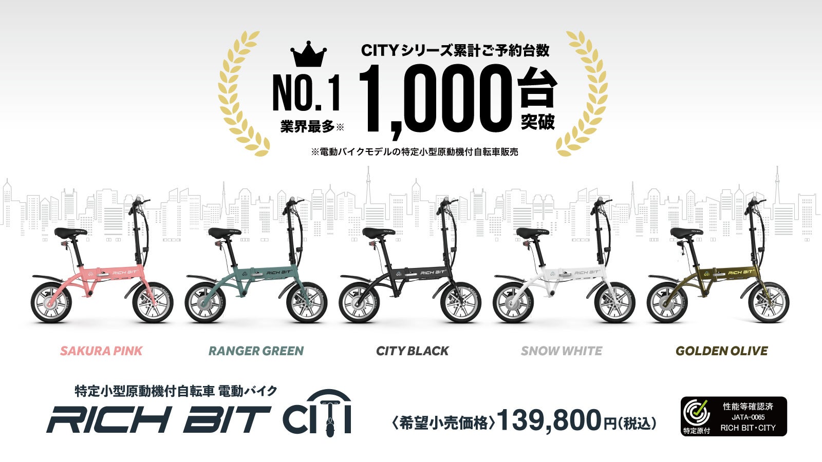 特定小型原動機付自転車区分の「RICHIBIT」シリーズ２機種、国内累計販売台数10,000台突破