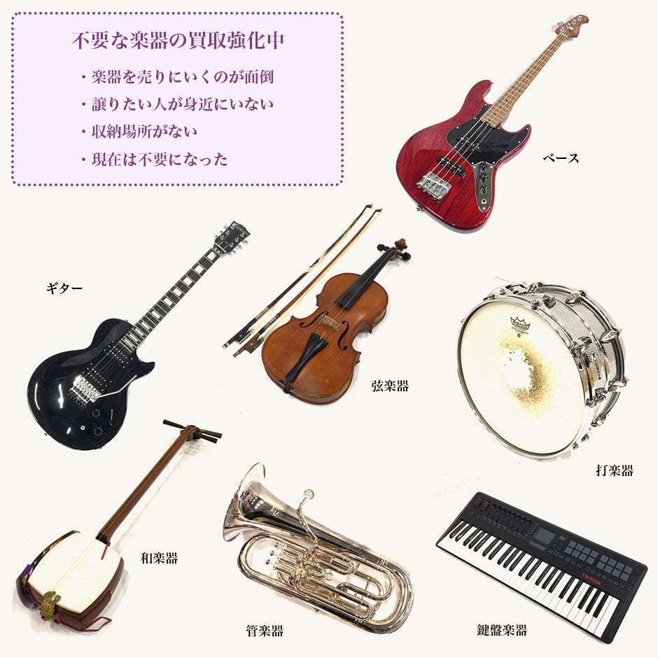 【株式会社コクメイ】出張買取エリアの拡張の為、兵庫県での楽器買取サイトをオープンしました。