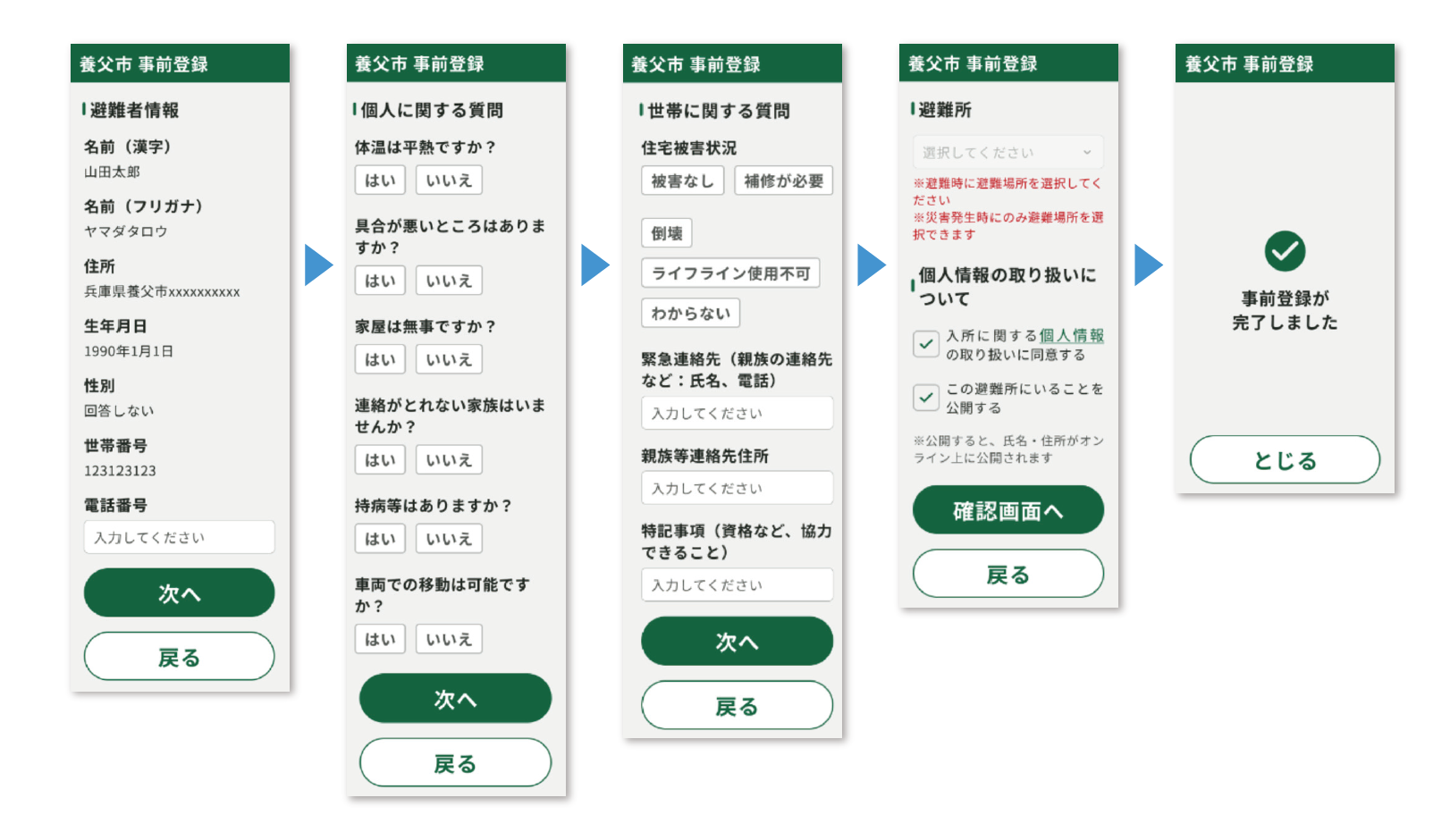 自治体の避難所運営を安全性高くデジタル化