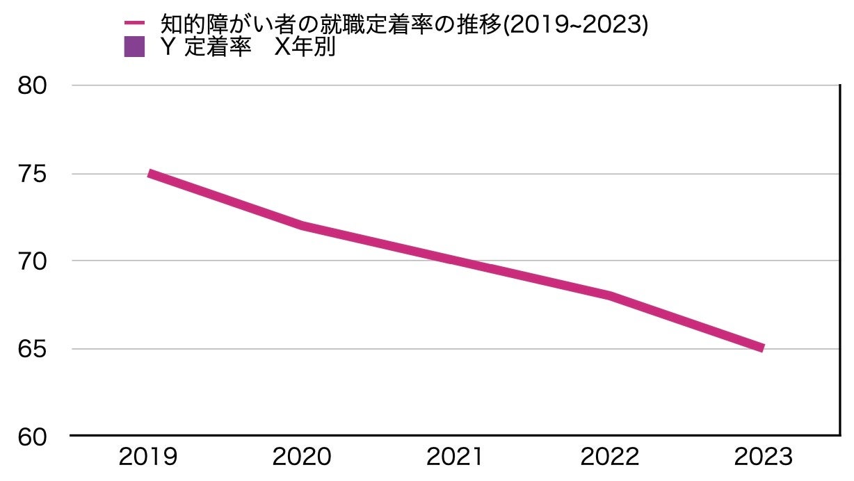 ダウン症のタレントあべけん太(37)、2024年12月８日のホノルルマラソンに出走。人生初のフルマラソンに挑戦！