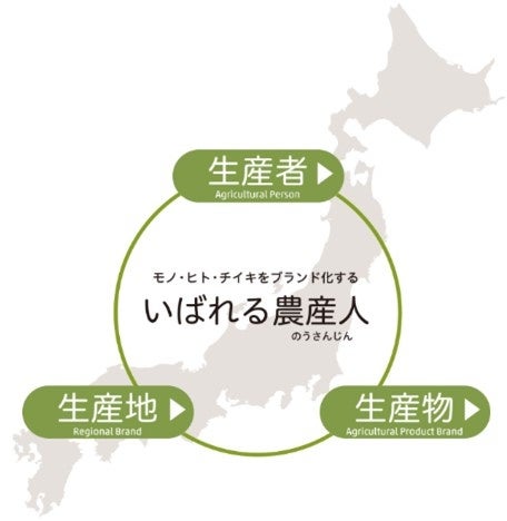 【茨城発信】全国の農家をブランド化するプロジェクト「いばれる農産人(のうさんじん)」始動　第一弾として「...