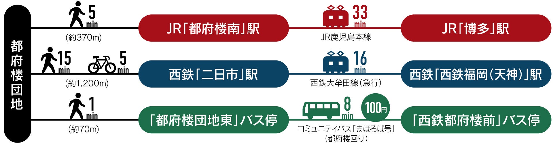 フレキシブルに「2つの住戸を1つに…」広い空間を生かす～２つの住戸を１つにした、新しい物件が完成！「ニコ...