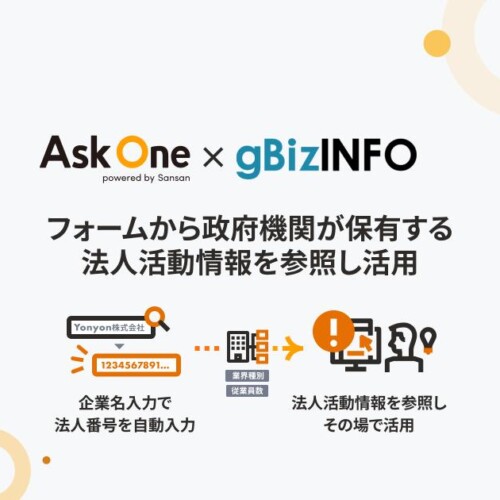 「Ask One」が「gBizINFO」を活用し、政府機関が保有する法人活動情報を参照しフォームで活用可能に
