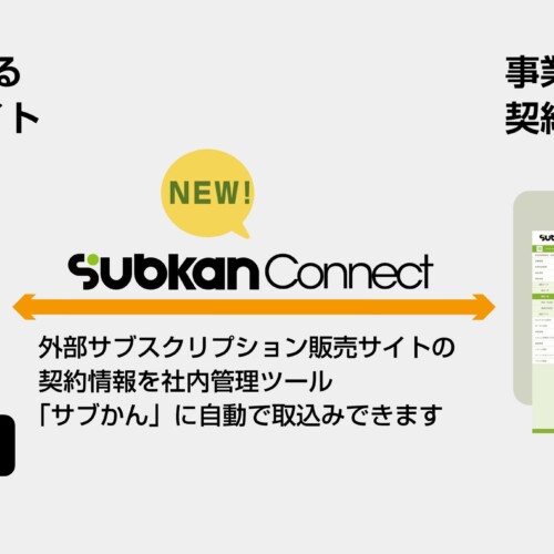 サブスクリプション統合プラットフォーム「Bplats®」の新オプション機能「Subkan Connect」　提供開始