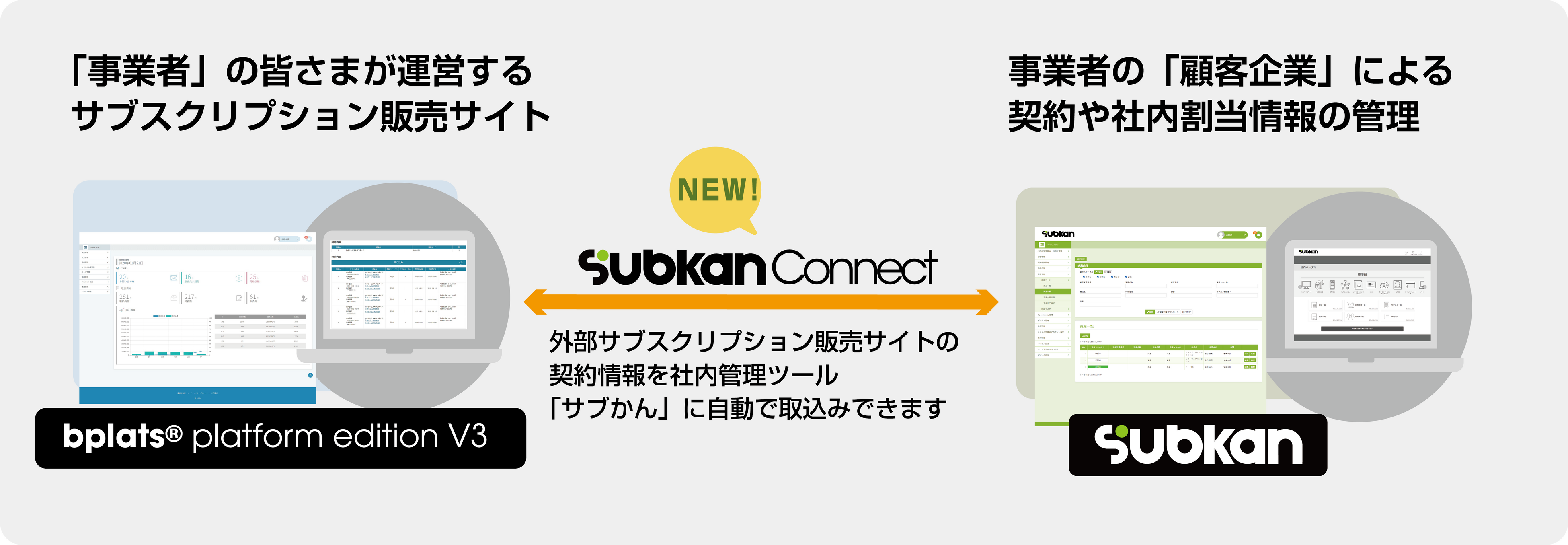 サブスクリプション統合プラットフォーム「Bplats®」の新オプション機能「Subkan Connect」　提供開始