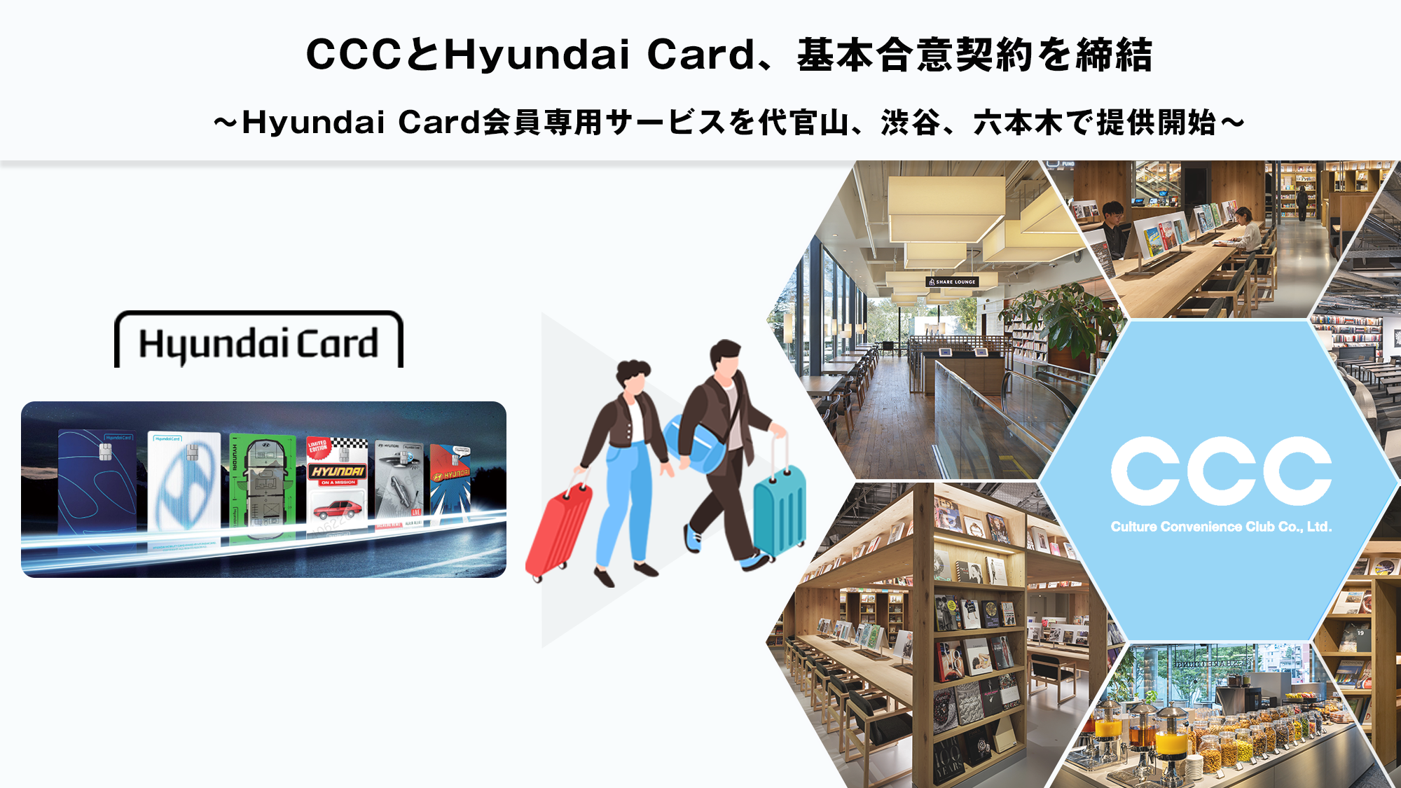 CCC、Hyundai Cardと基本合意を締結