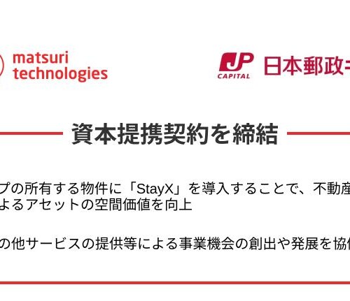 matsuri technologiesと日本郵政キャピタル株式会社の資本提携