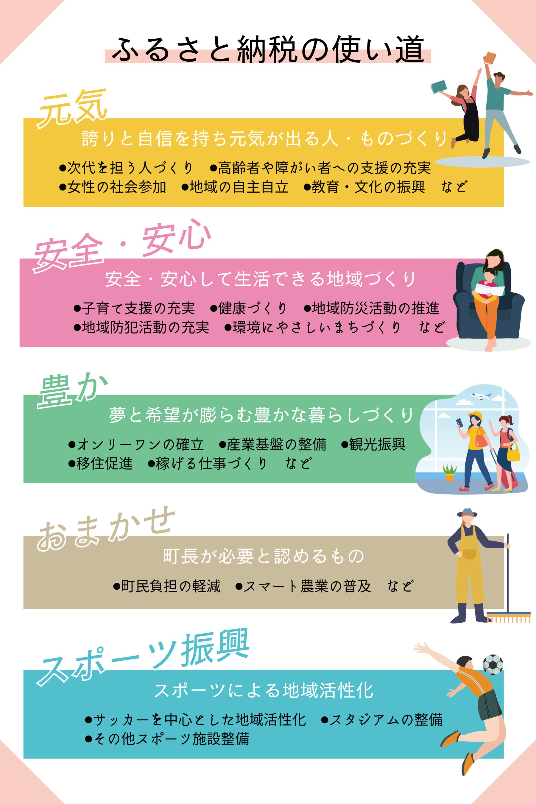 ぶどう農家40年の結晶をご賞味あれ！最大級の種なしぶどう「藤稔(ふじみのり)」が宮崎県新富町ふるさと納税返...