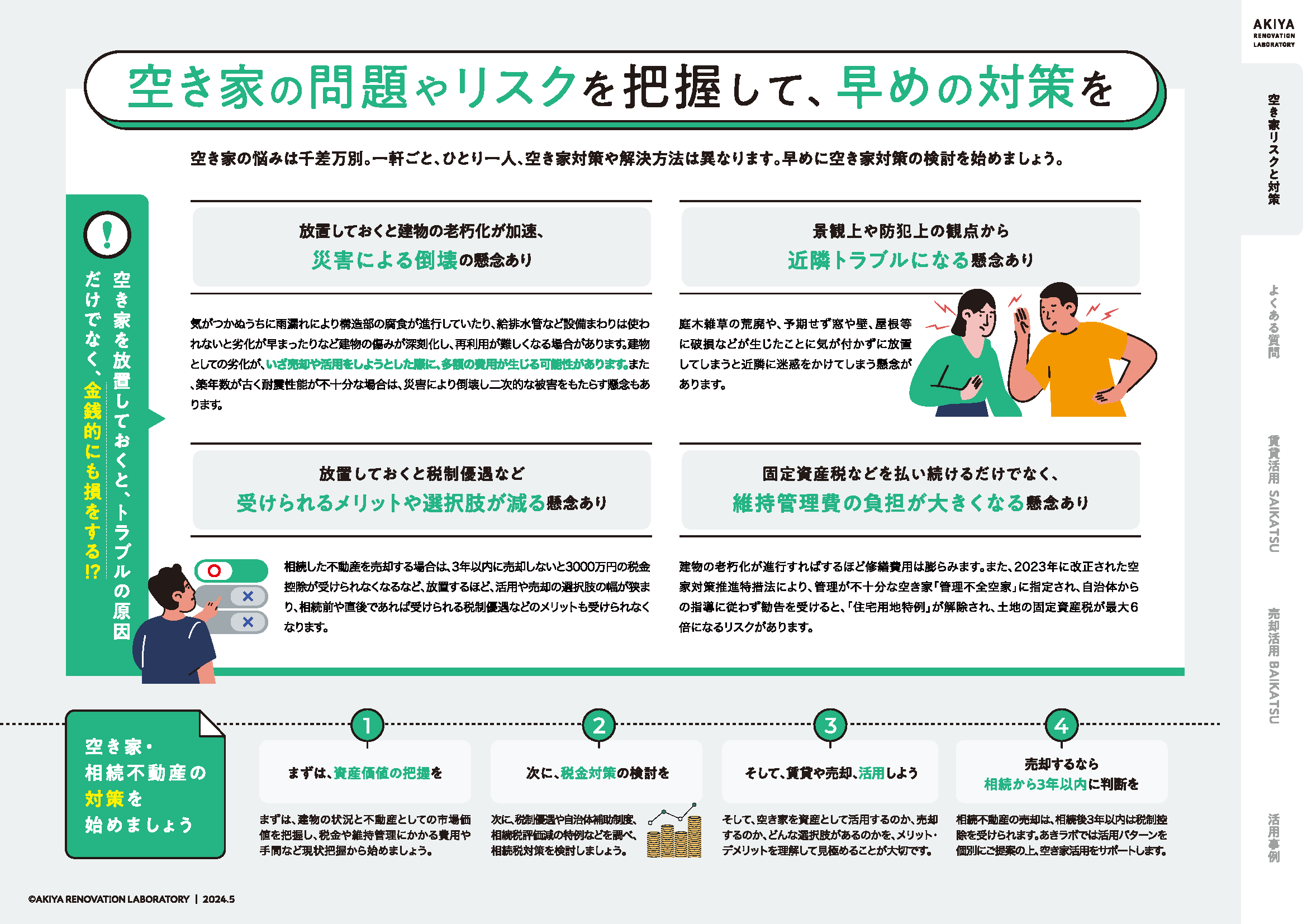 相続空き家の増加に伴い、空き家活用の無料相談を拡大。「空き家リノベラボ」が公式WEBサイトを空き家オーナ...