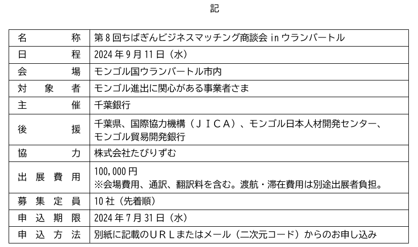 「第8回ちばぎんビジネスマッチング商談会inウランバートル」の開催について