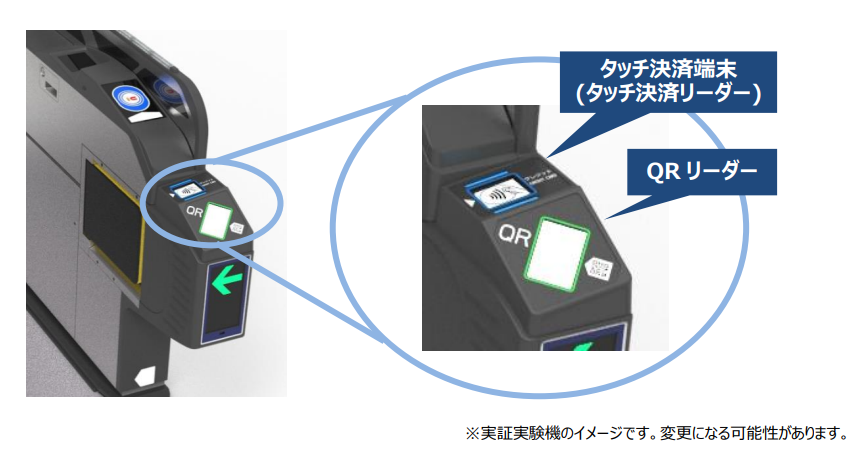 つくばエクスプレス線の一部の駅で、クレジットカードやデビットカード等のタッチ決済およびＱＲ乗車券による...