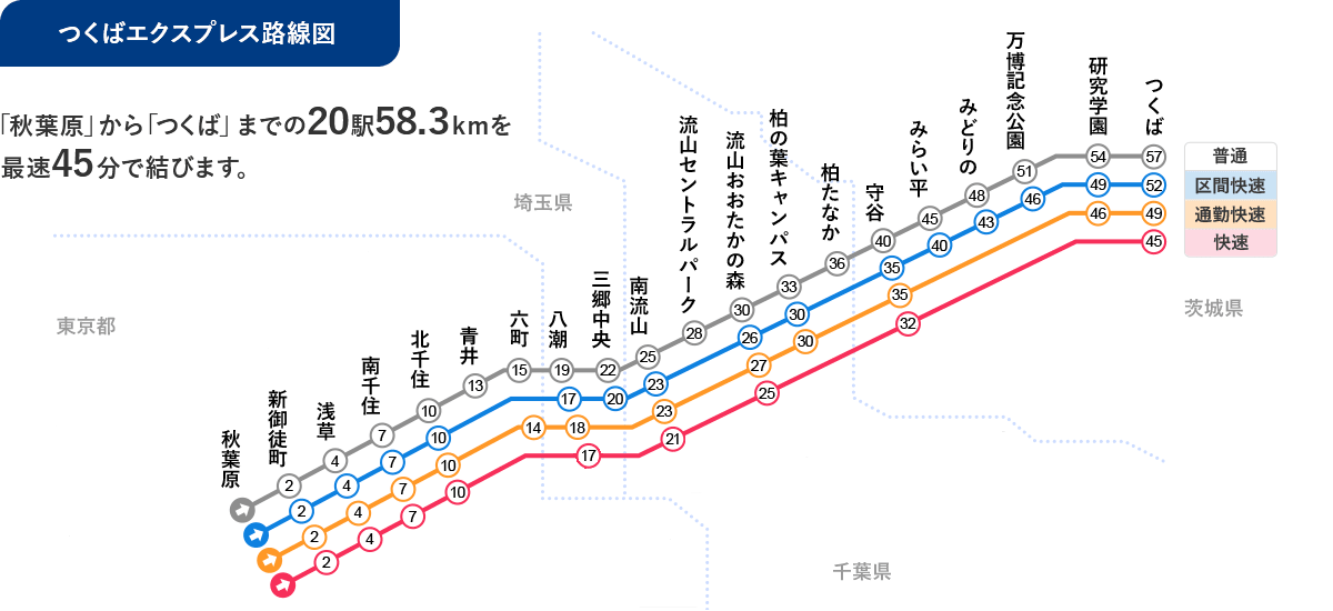 つくばエクスプレス線の一部の駅で、クレジットカードやデビットカード等のタッチ決済およびＱＲ乗車券による...