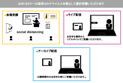 「全３回「これは押さえたい」契約実務」と題して、丸の内総合法律事務所 弁護士 縫部 崇氏によるセミナーを2...