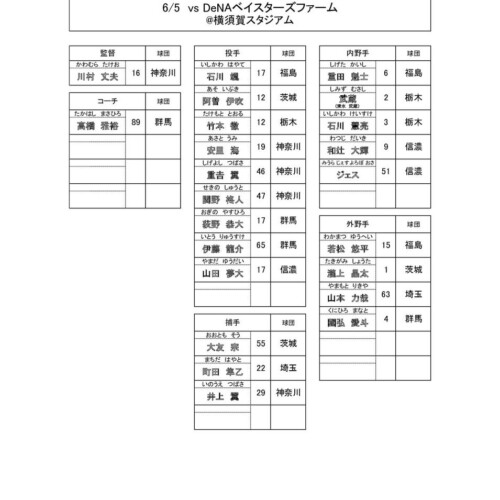 ルートインBCリーグ選抜対横浜DeNAベイスターズファーム イベント詳細について